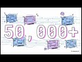 2026.02.26 (정부) 대한민국 인공지능 국가 전략 및 실행 계획 (2026~2028) - 대한민국의 AI 청사진
