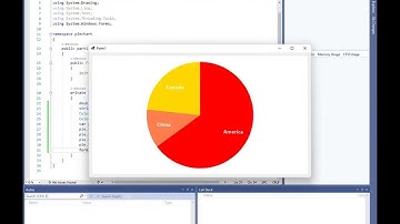 Pie Chart in C# using Scottplot
