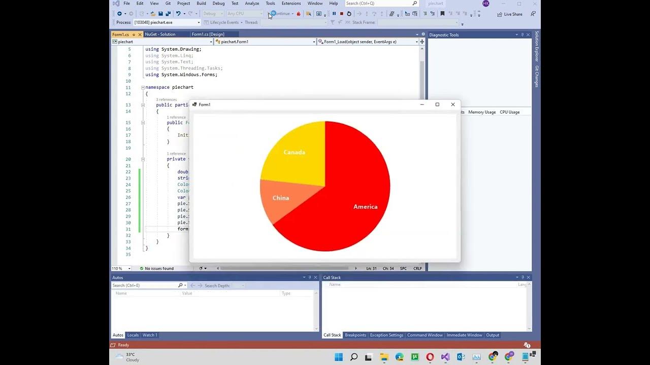 Pie Chart in C# using Scottplot - YouTube