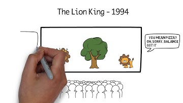 Disney and nature - An environmental history