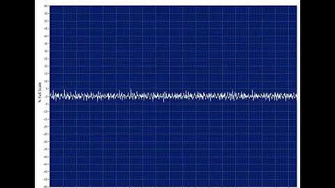 Transformer with tracking in time series view