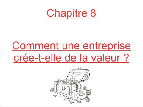 Vidéo: Comment la valeur partagée est-elle créée ?