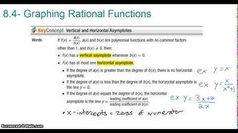 A2T 8.4- Graphing Rational Function