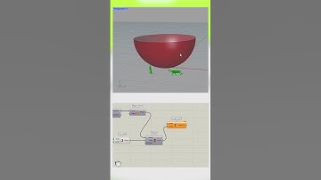 Surface Split - Grasshopper Intersect  • Split a surface with a bunch of curves.