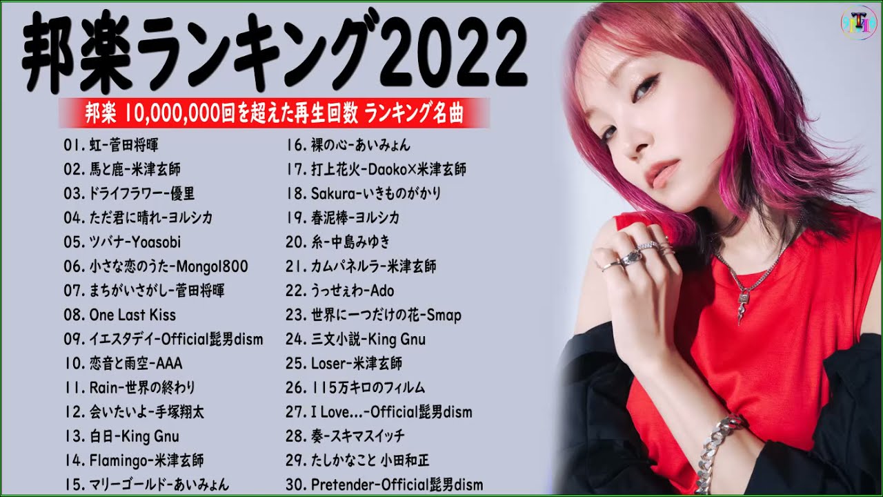 22年 ヒット曲 ランキング 日本の歌 人気 22 菅田将暉 Yoasobi 優里 あいみょん 米津玄師 Official髭男dism Tm 08 Music Official ランキングまとめ速報