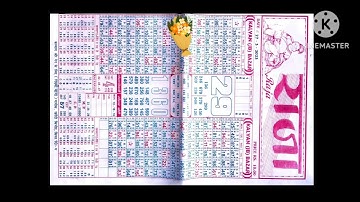 27/03/23 daily chart II part 2 II # video