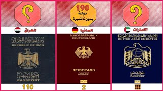 ترتيب اقوى جوازات السفر في العالم في 2023 ما يقارب 180 دولة.