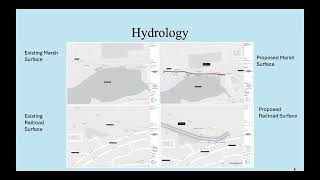 Team 8 Final Presentation Video