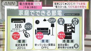 家庭でできる“効果的節電”　大規模停電を防ぐために・・・(2022年3月22日)