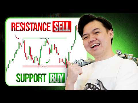 Cara Termudah Menentukan Support & Resistance