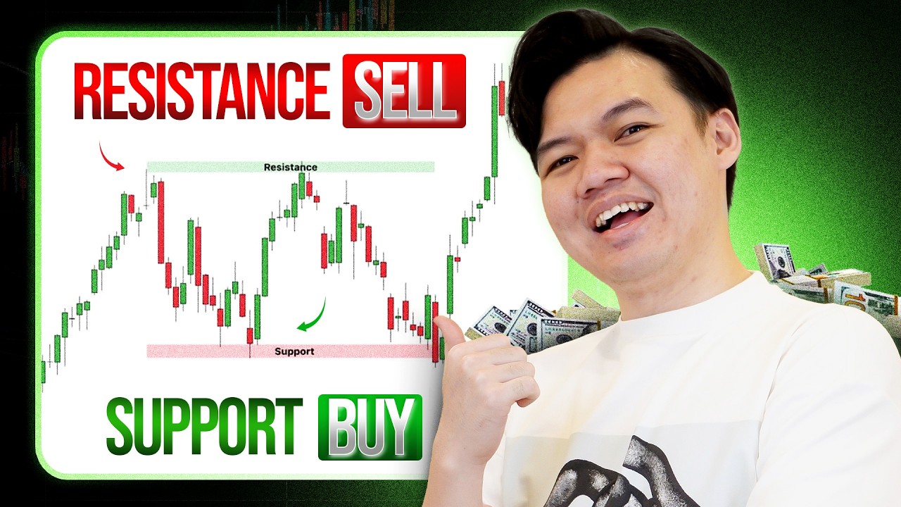 Cara Termudah Menentukan Support & Resistance