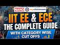ECE/EE in IITs: Complete Guide | Cutoffs for All IITs (All Categories) | Placements vs CSE || NANO