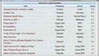 Project Coe Now Moving Forward