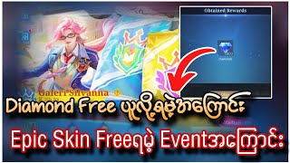 💎Diaတွေ Free ယူလို့ရမဲ့ အကြောင်း နဲ့ Skinတွေဂုန်းဆင်းလို့ရတဲ့ Eventအကြောင်း | MLBB