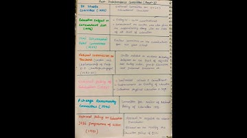 Post-Independence Education Part3| Higher Education Topic In Chart Form | Nta Net Paper-1(unit-10).