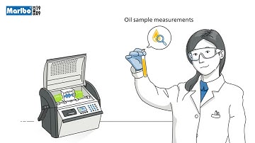 Baur Insulating Oil Testing