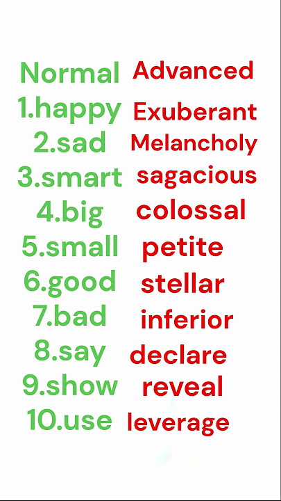 10 Easy Words With Surprising Upgrades | english in general | english in general shorts | #shorts