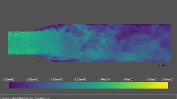 Hybrid RANS-LES Conical Diffuser - Velocity Magnitude