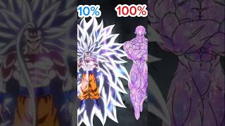 "Goku's Ultimate Form vs Zeno! 😱🔥#anime #dbz