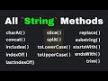 All Javascript Methods That You Can Use on Strings | CodeBlock