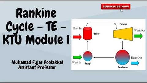 Rankine Cycle - Theory and Problems |Thermal Engineering|KTU Module 1 - Part 1