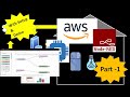 DEMO | AWS IOT Core With Node Red | Part 1