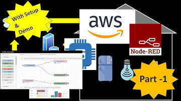 DEMO | AWS IOT Core With Node Red | Part 1