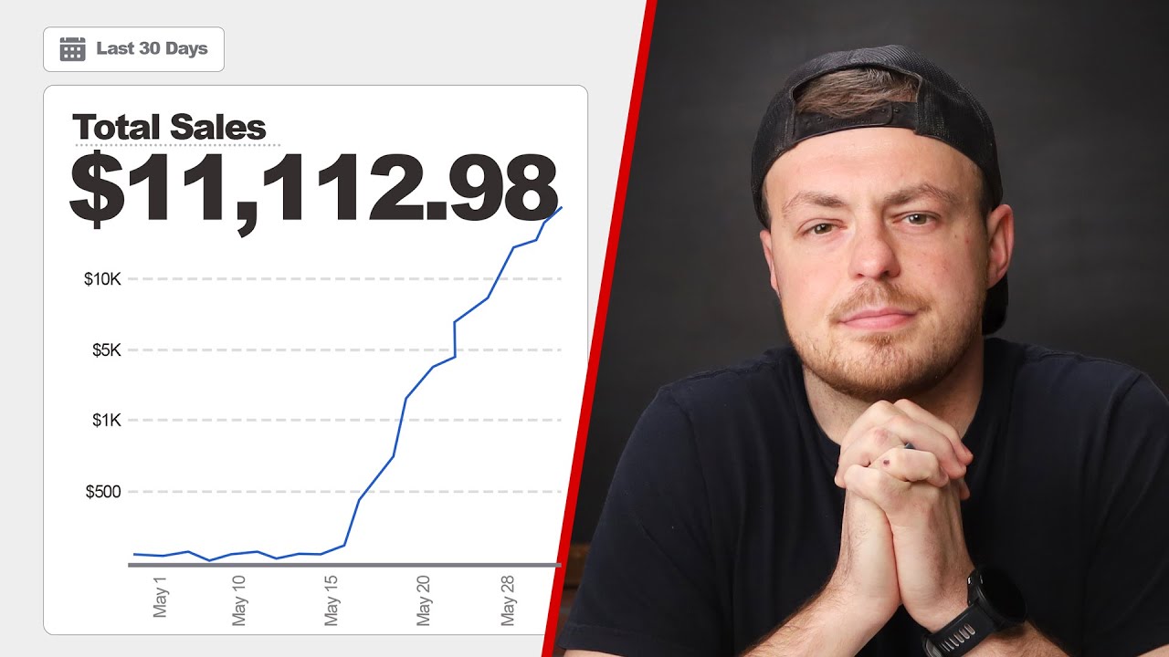 How I made $11,112 in 30 days with a BRAND NEW Clothing Brand