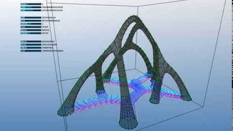 THEVERYMANY, ZipCat, Catenary inflation