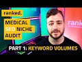Medical SEO Niche Audit: Part 1 - Keyword Volumes &amp; Traffic