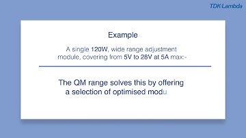 Why QM power supply modules have a narrow adjustment range?