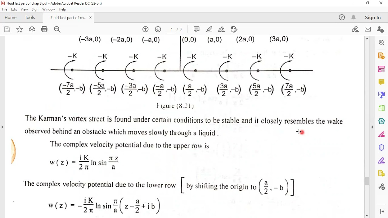 Karman's Vortex Street | Fluid Mechanics Ii | - YouTube