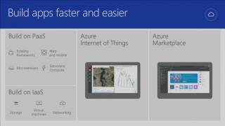 Microsoft Ignite 2016 Transform your business with Azure