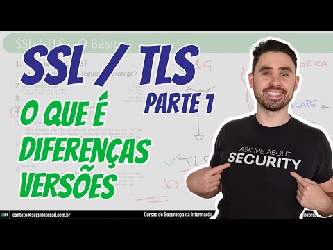Vídeo: O que são cifras em SSL?