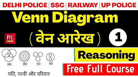 Reasoning Chapter 1 - Venn Diagram (वेन आरेख) Part 1