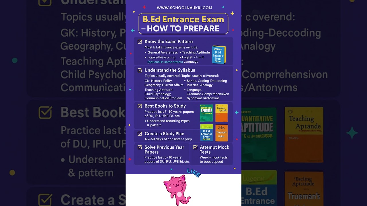 how to prepare for B Ed entrance exam   