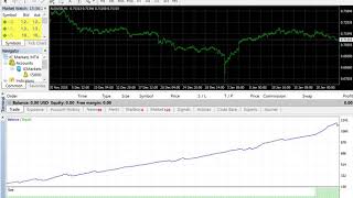Forex Flex Ea Download - 