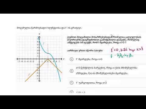 მსჯელობა პირველი რიგის წარმოებულის გამოყენებით