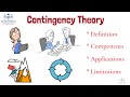 Contingency Theory Quiz