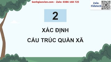 Giáo án PowerPoint Bài 24: Thực hành Tìm hiểu một số... | GA điện tử Sinh học 12 chân trời