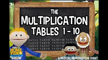 The Multiplication Tables 1-10