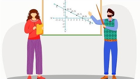 divide 4500 into two parts such that 5% of the first part is equal to the... linear equation