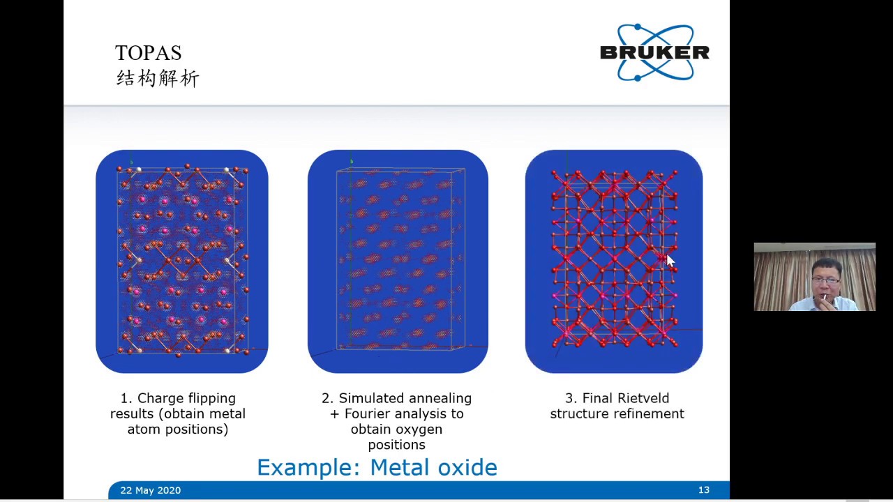 TOPAS-界面介绍（模块、菜单、工具栏等）- TOPAS Basic Introduction Module, Menu, Toolbar ...