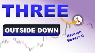 Three Outside Down Patterns | Three Outside Down Bearish Reversal Pattern | #candlestickcharts
