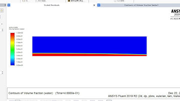 CFD Bostwick consistometer  Dam-Break Simulation