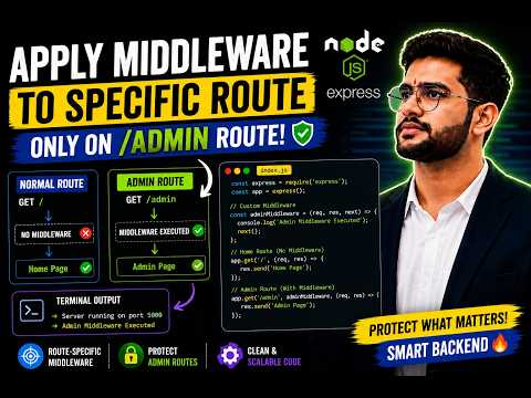 Apply Middleware to Specific Route