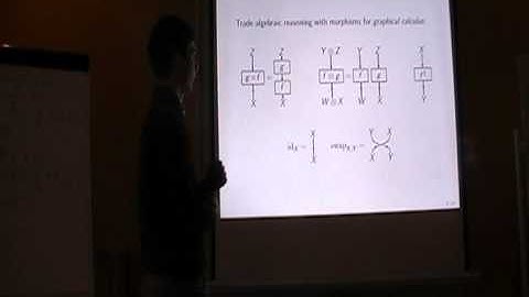 Hans Maassen: "Quantum probability as a tensor category"