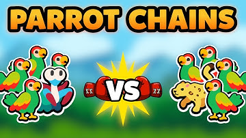 Super Auto Pets but we can only use PARROT CHAINS