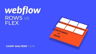 Webflow: Why Flex is better than Rows