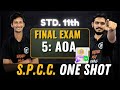 Article of Association Explained in English | SPCC Chapter 5 Class 11 Gujarat Board